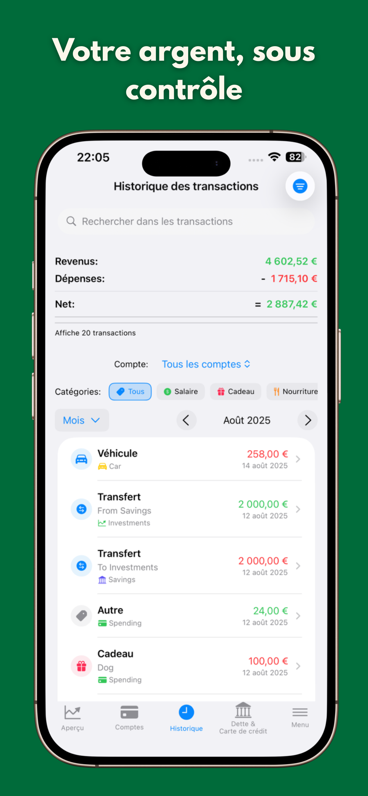 Analytics and charts