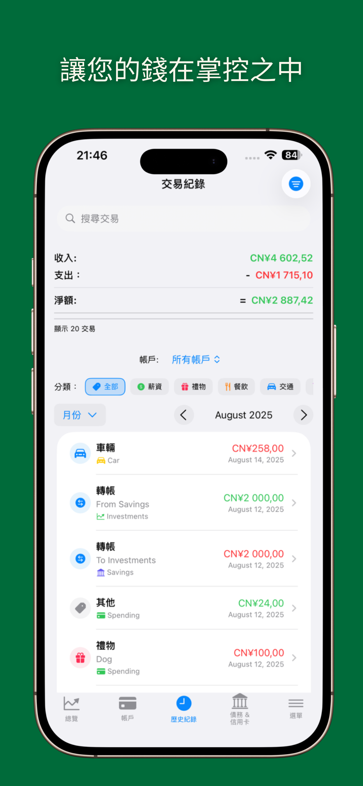 Analytics and charts